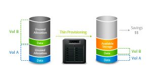 how_to_set_up_an_iSCSI_LUN_with_thin